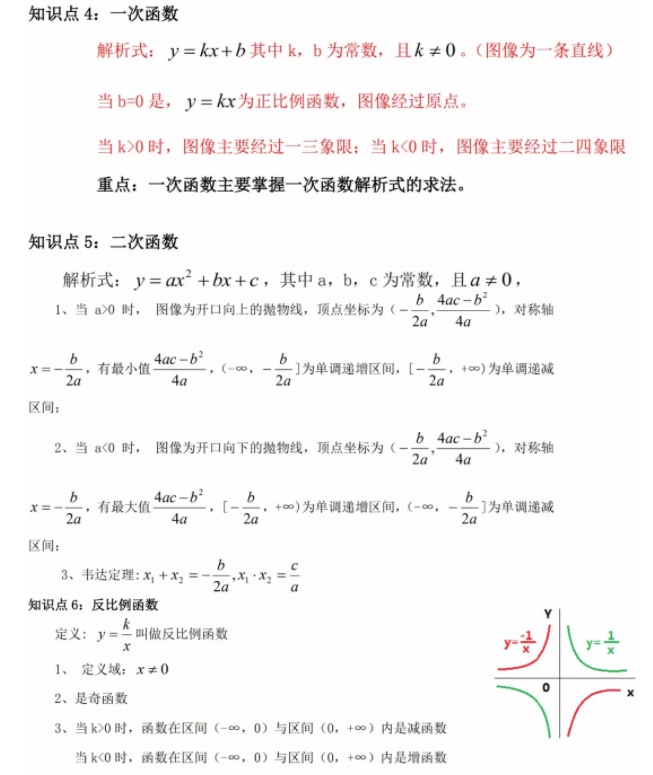 山東成考高起點(diǎn)數(shù)學(xué)